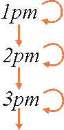 hour+minute clock, hiding the minutes